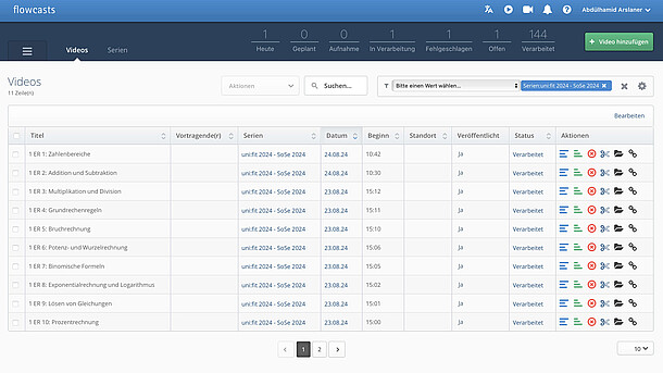 Ansicht des Backends im Flowcasts-System